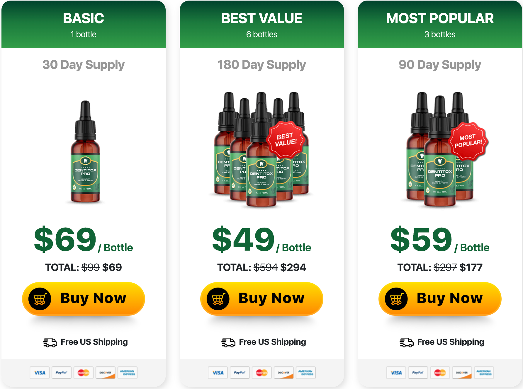 Dentitox Pro pricing: 1 bottle $69, 3 bottles $59 each, 6 bottles $49 each with free US shipping